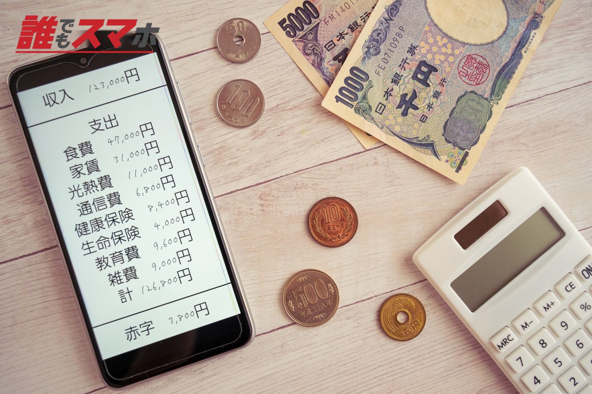 お金のやりくり