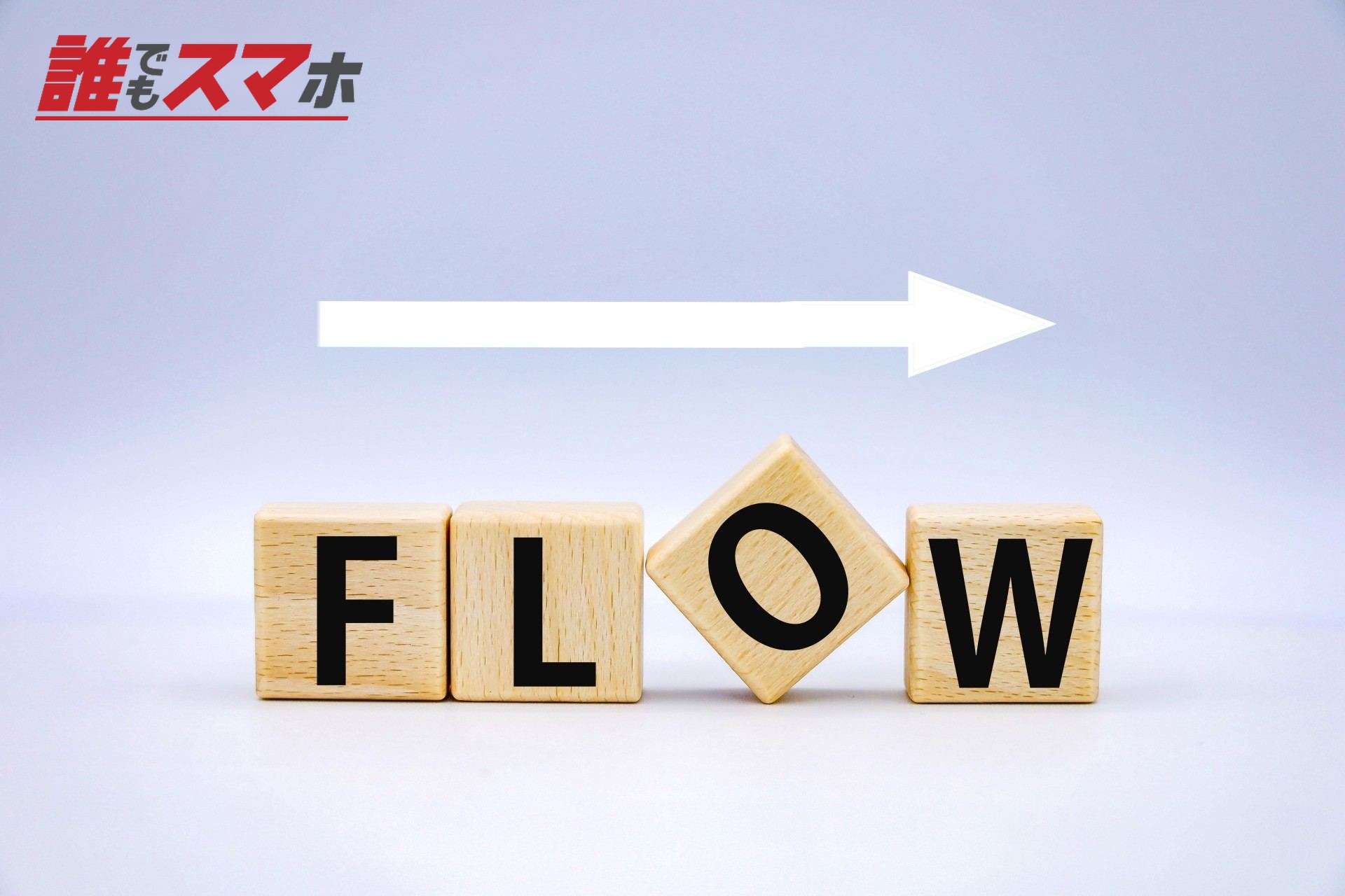 FLOW流動性と方向性