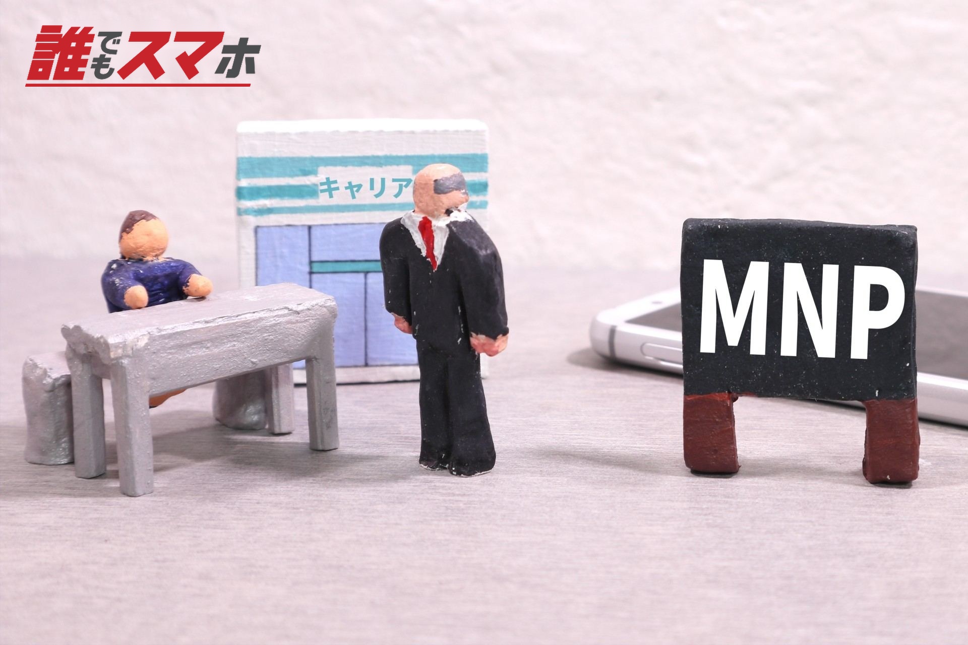 MNP