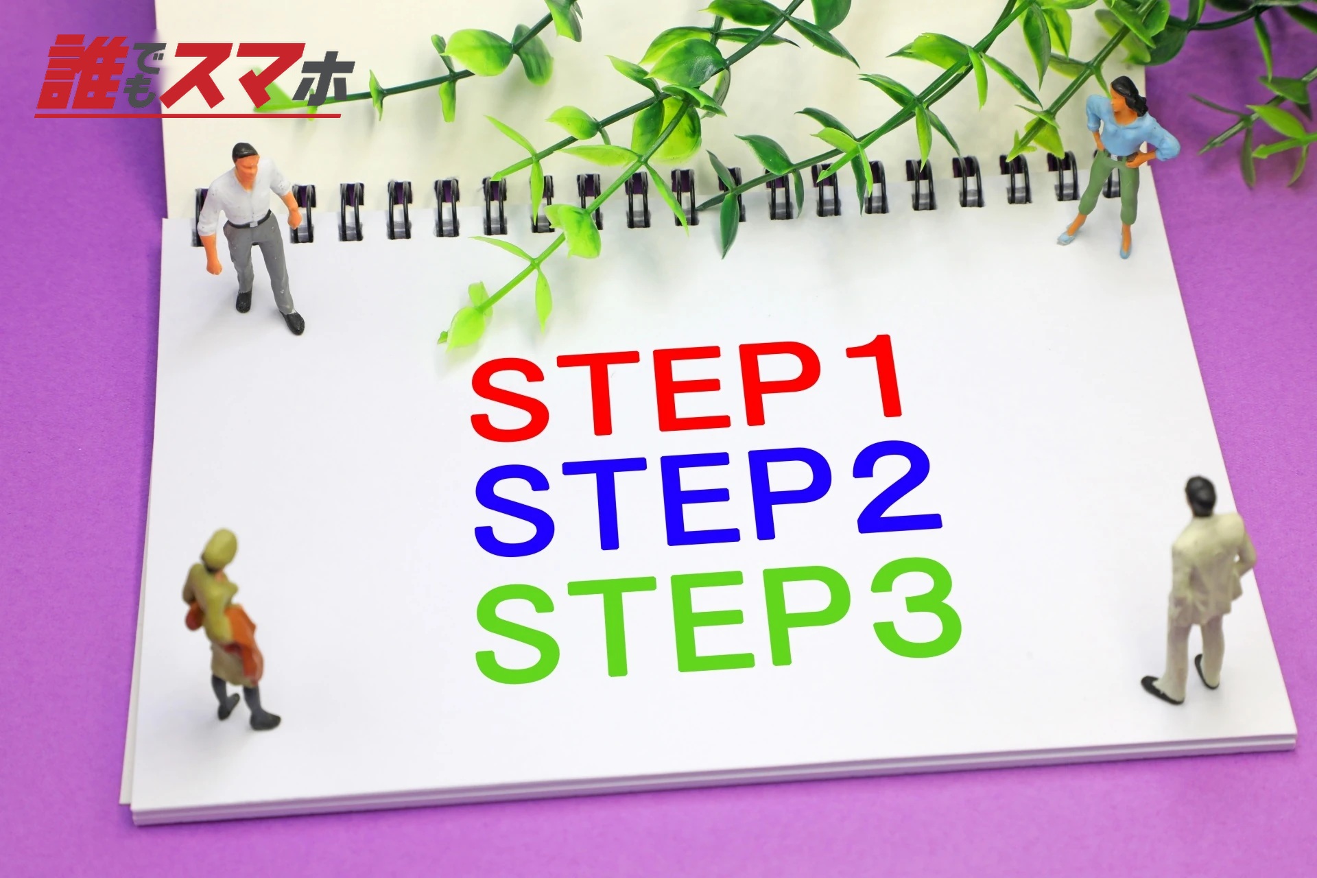 STEP1からSTEP3のイメージ
