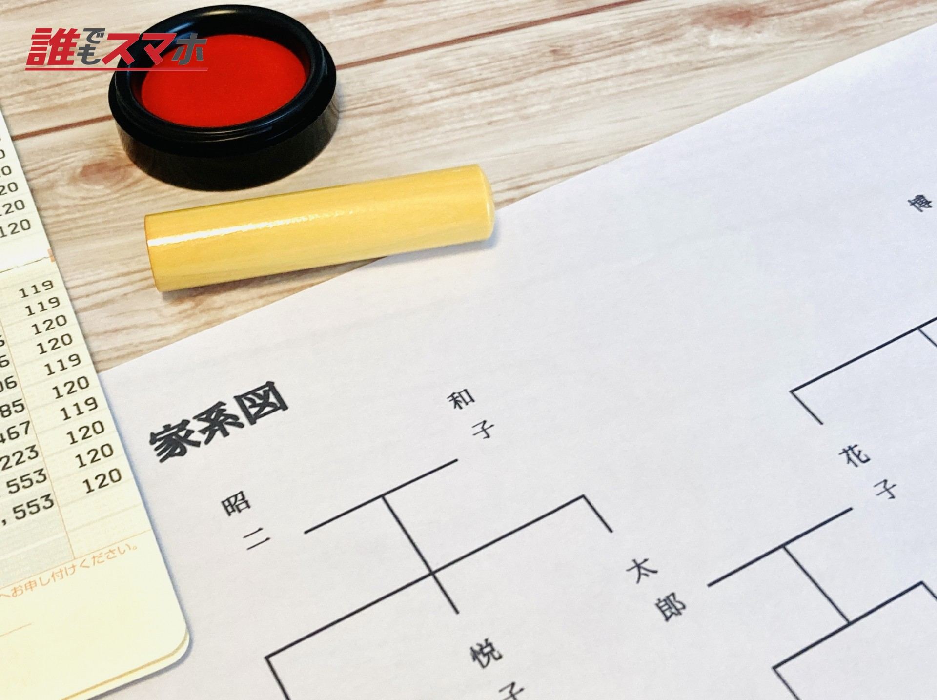 兄弟間で贈与税はいくらかかるのか