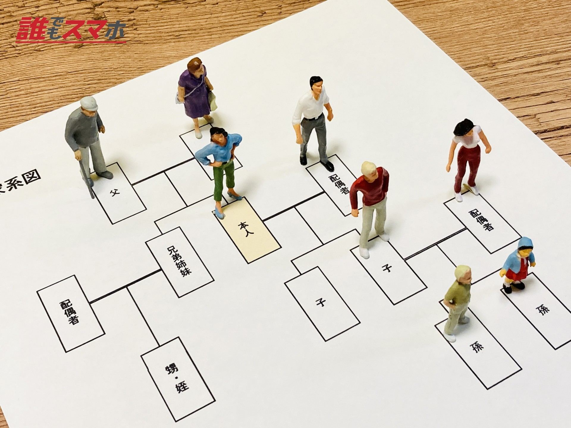 相続放棄の兄弟へのお礼は必要？謝礼金の相場や注意点について解説